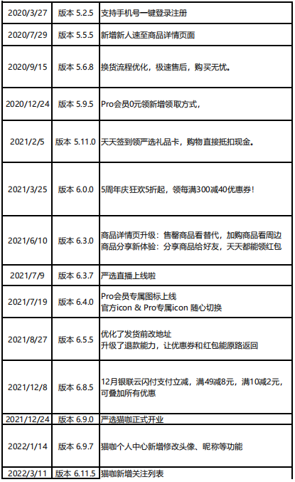 产品经理，产品经理网站